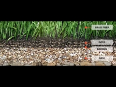 Grama sintética não inflada